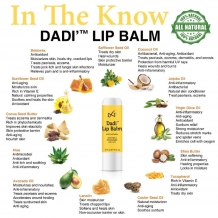 Famous Names Dadi Lip Balm